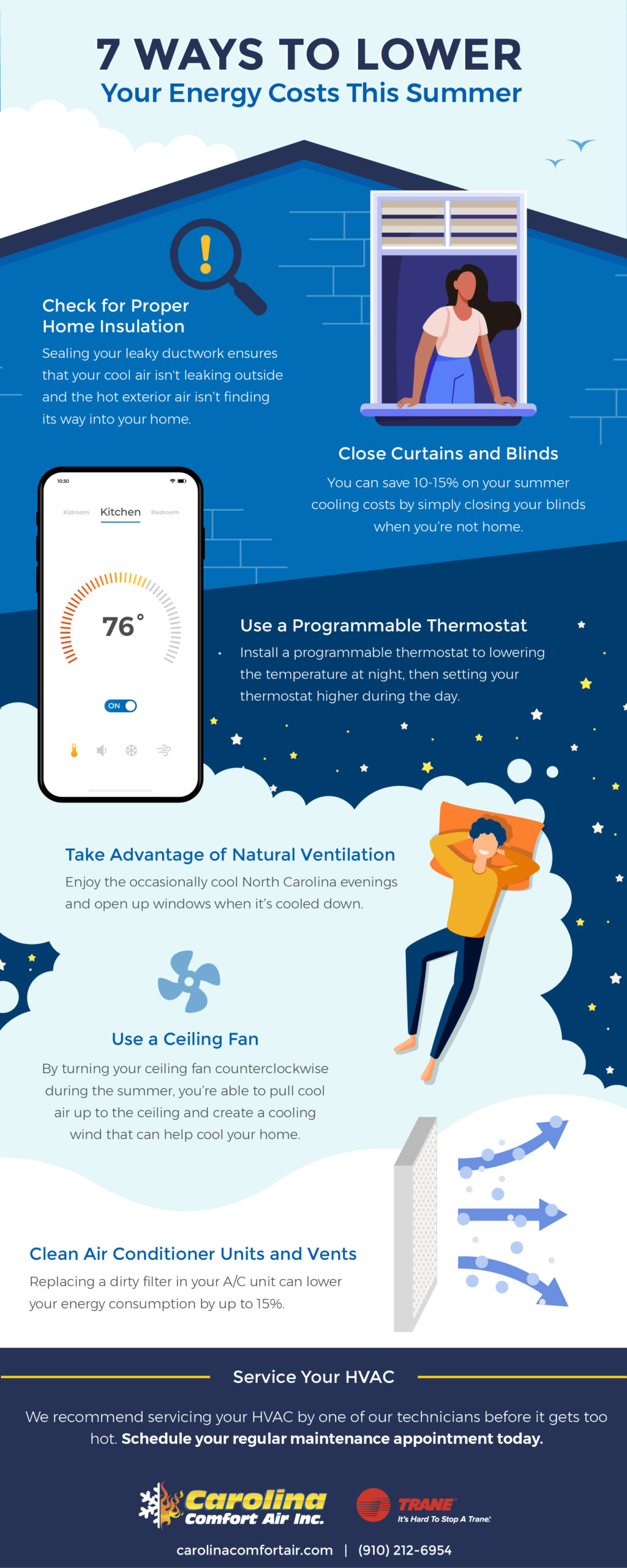 7 Ways to Lower Your Energy Costs This Summer - Carolina Comfort Air