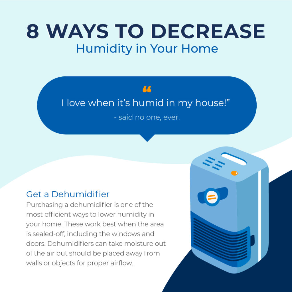 What should the humidity be in a house 