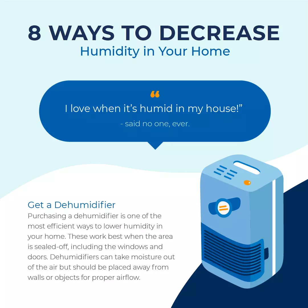8 Ways to Decrease Humidity in Your Home Carolina Comfort Air