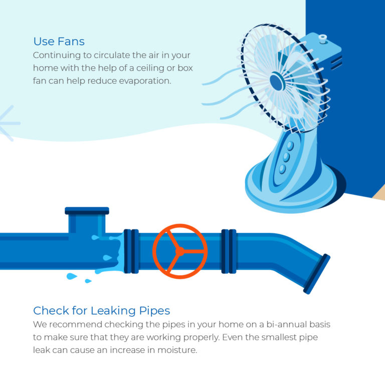 8 Ways to Decrease Humidity in Your Home Carolina Comfort Air