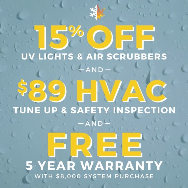 HVAC Special Financing Carolina Comfort Air