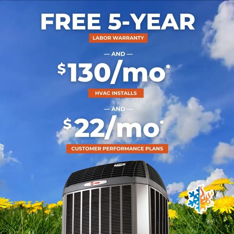 HVAC Special Financing Carolina Comfort Air