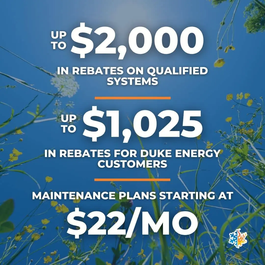 AC System rebates for August / Sept for Carolina Comfort Air